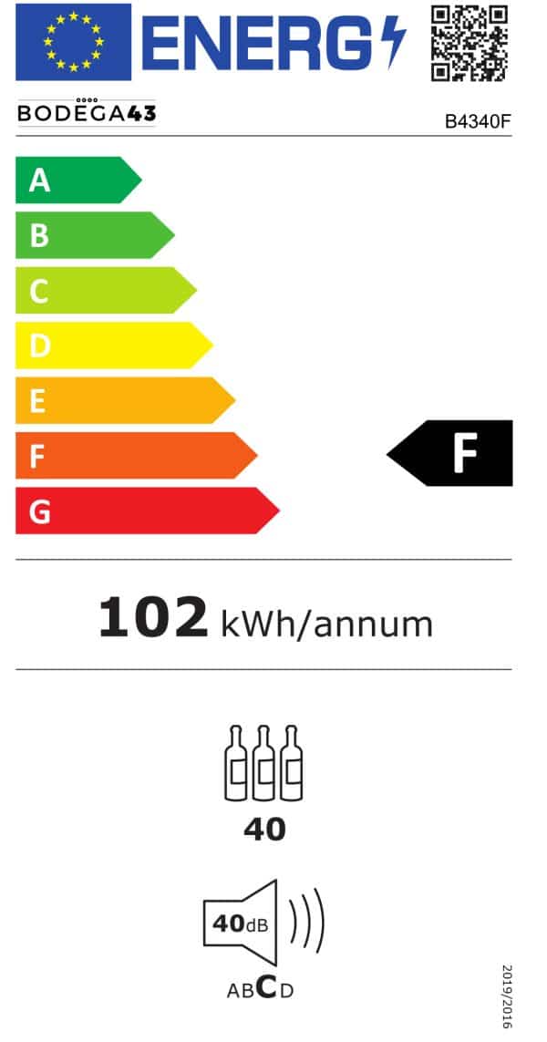 BODEGA43-40F energy label