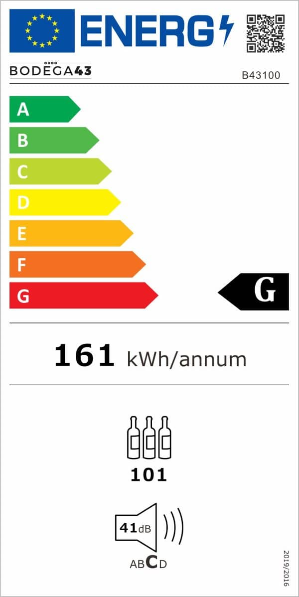 B43100 Energie label