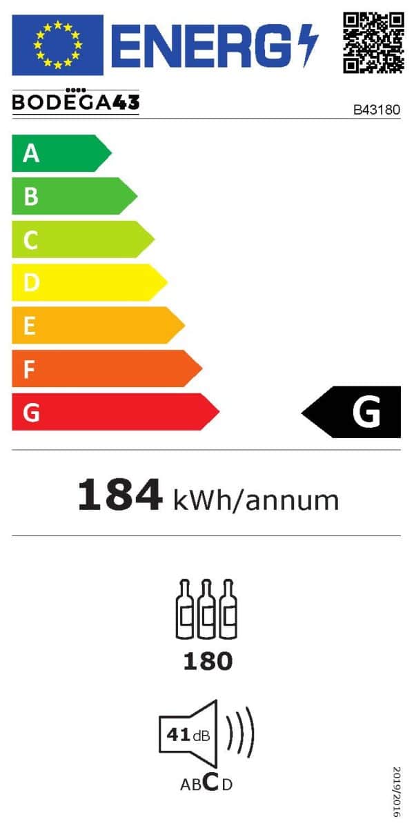 B43180 Energie label