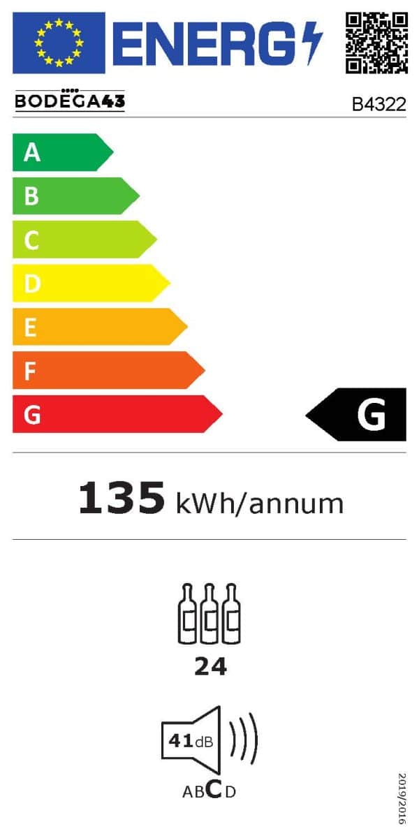 B4322 Energie label