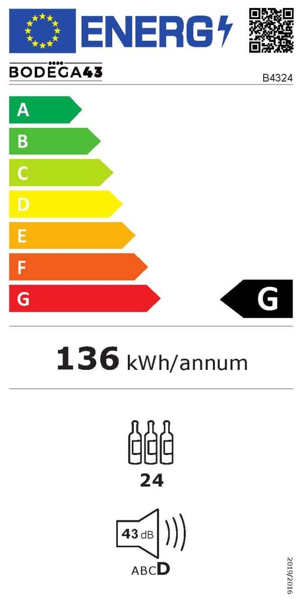B4324 Energie label