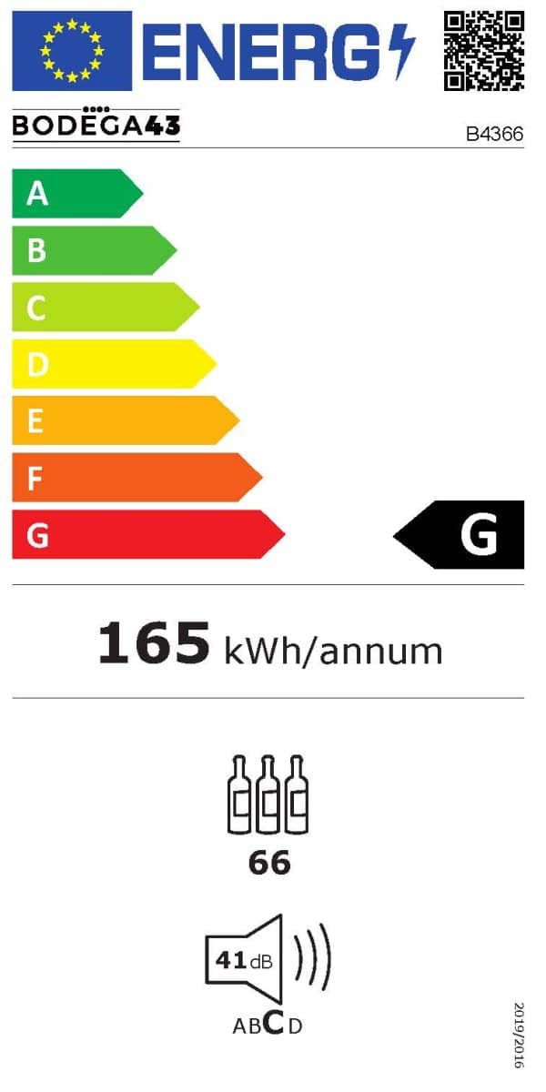 B4366 Energy label